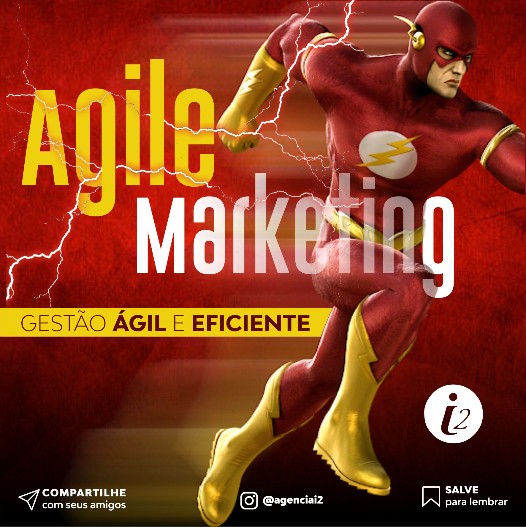 Agile Marketing