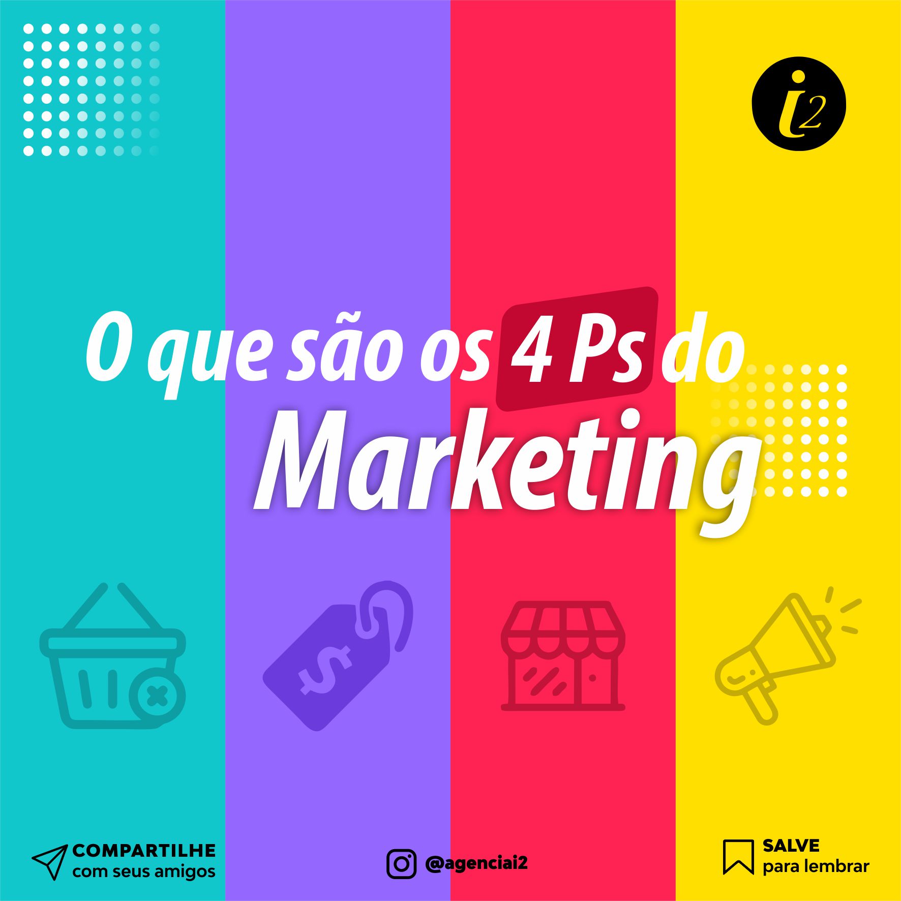 O que são os 4 P's do Marketing?