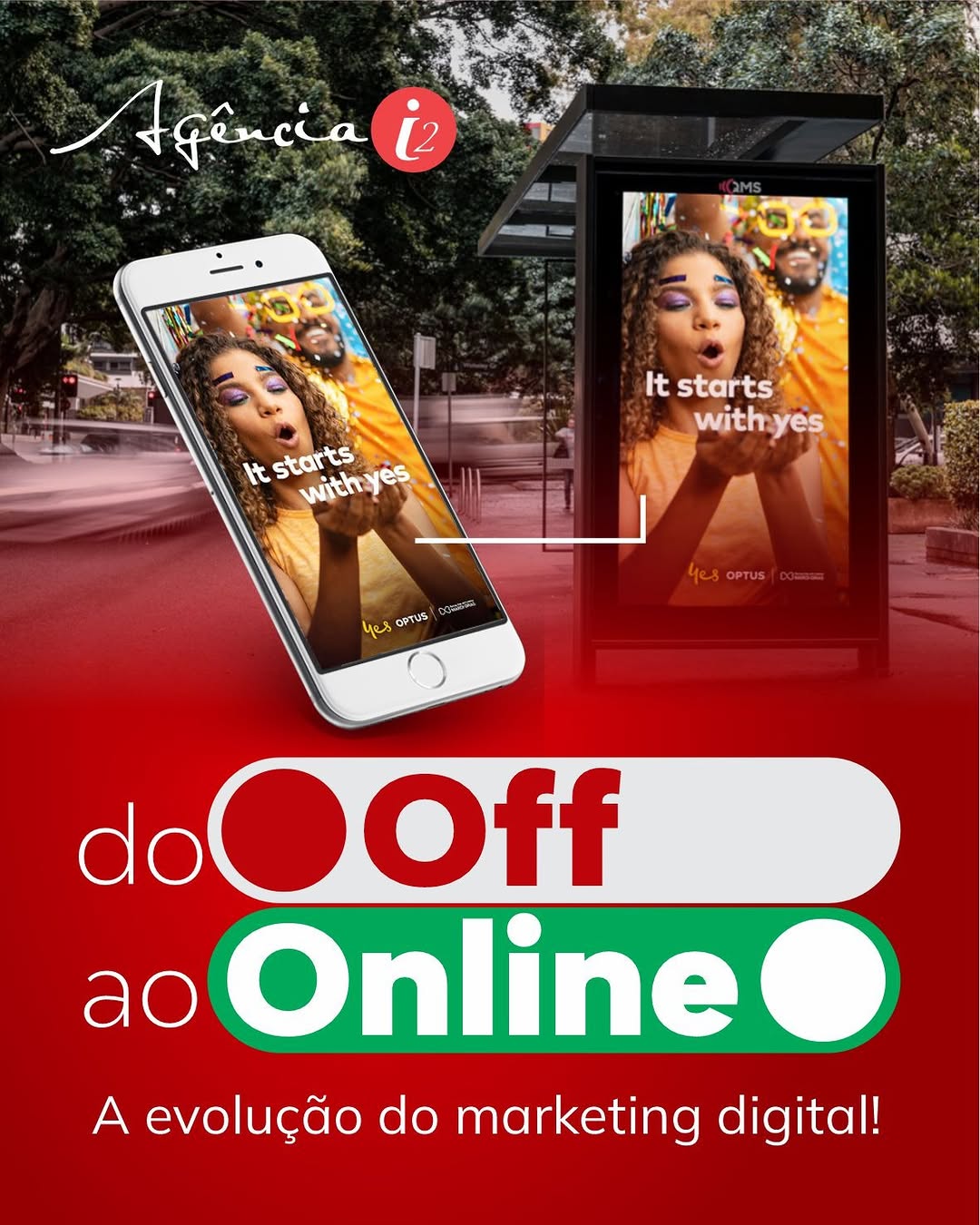Do OFF ao ONLINE